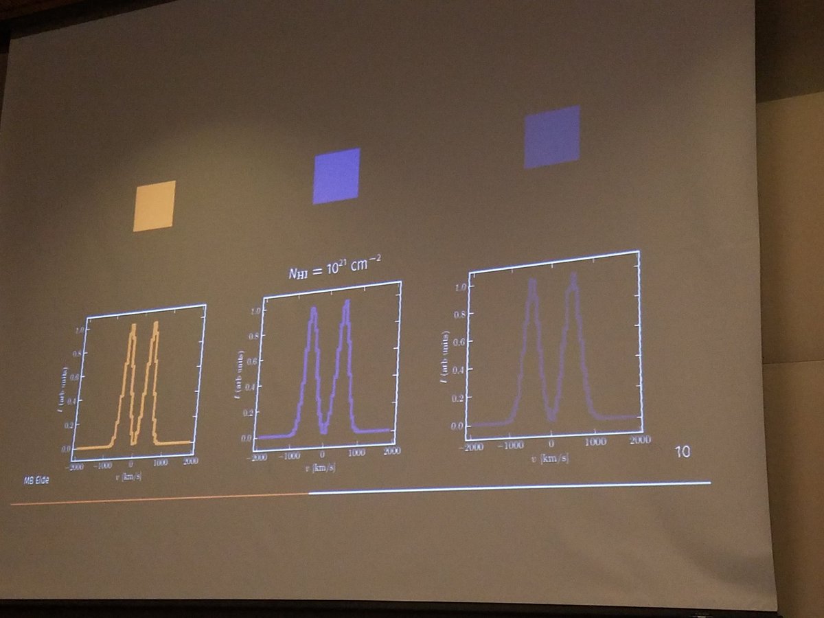 of_starlight's tweet photo. Marius B. Eide finding asymmetric scattering in LymanA blobs from polarization signals of *obviously* circular stars #pixels #SnowCLAW2017 https://t.co/DJ1yMT5khE