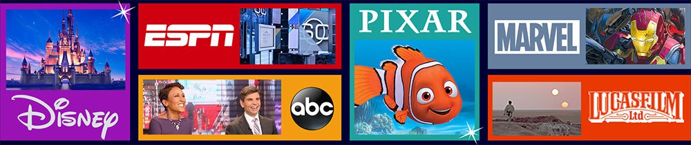 Join the team that delivers unparalleled creative content and experiences to audiences and guests around the world: di.sn/60158T3WL