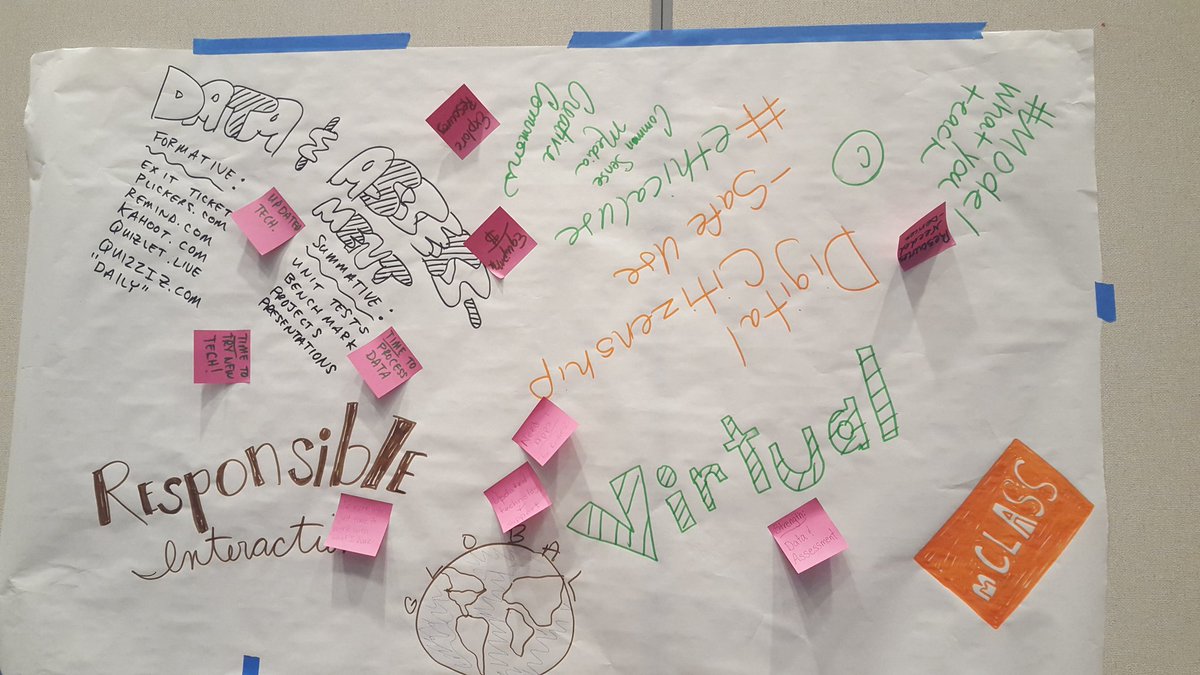 braveneutrino's tweet photo. Grafitti brainstorming #moreAwesomeness #DigitalLearningCompetencies #navigatedlc #ncdlcn https://t.co/MyL8HEQwYx