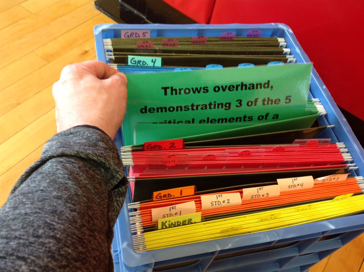 pe4everykid's tweet image. .I store all the @SHAPE_America GLOs in a crate w hanging folders, color coded w tabs. #physed Get yours here: goo.gl/29Olr1