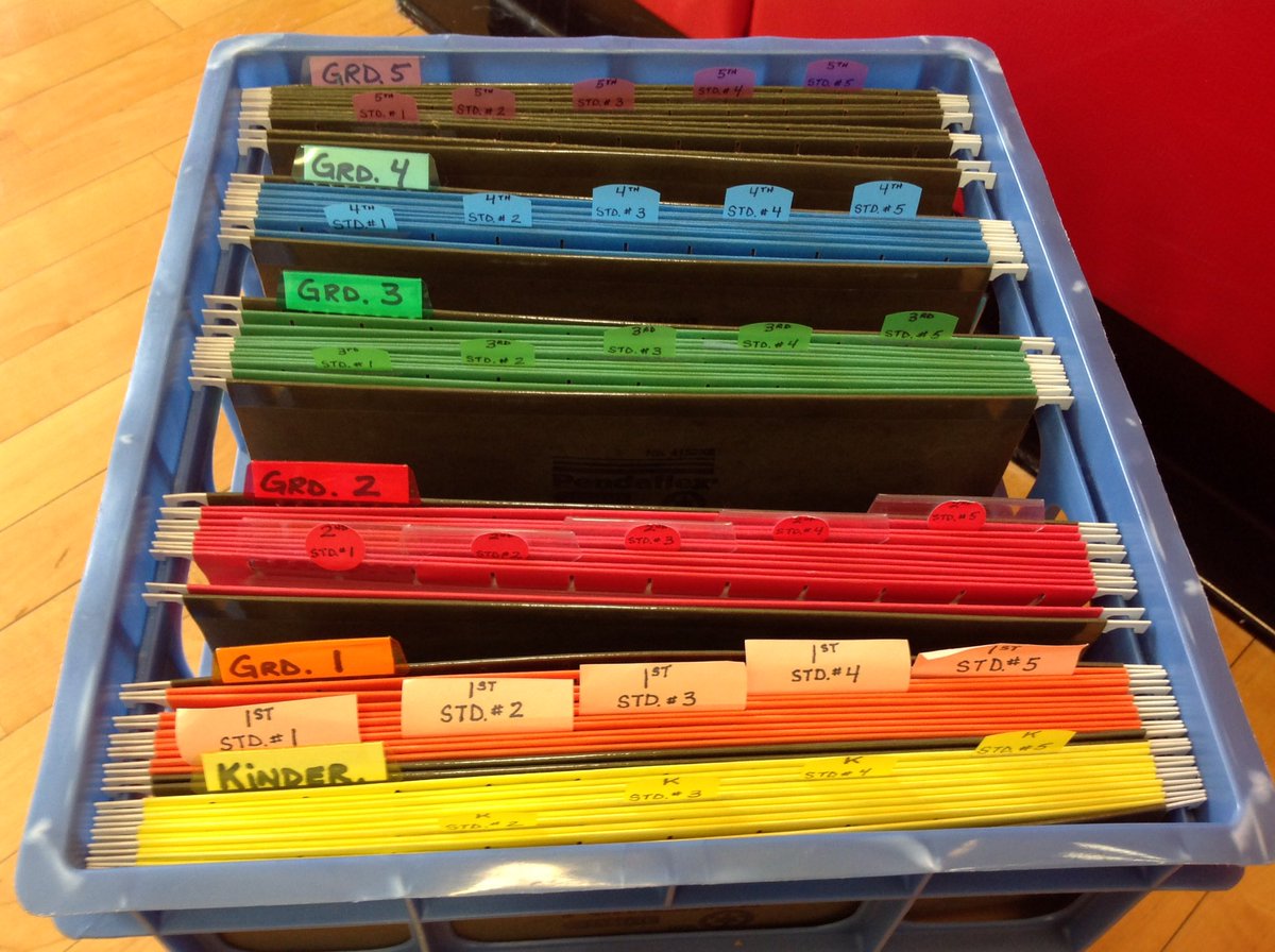 pe4everykid's tweet image. .I store all the @SHAPE_America GLOs in a crate w hanging folders, color coded w tabs. #physed Get yours here: goo.gl/29Olr1
