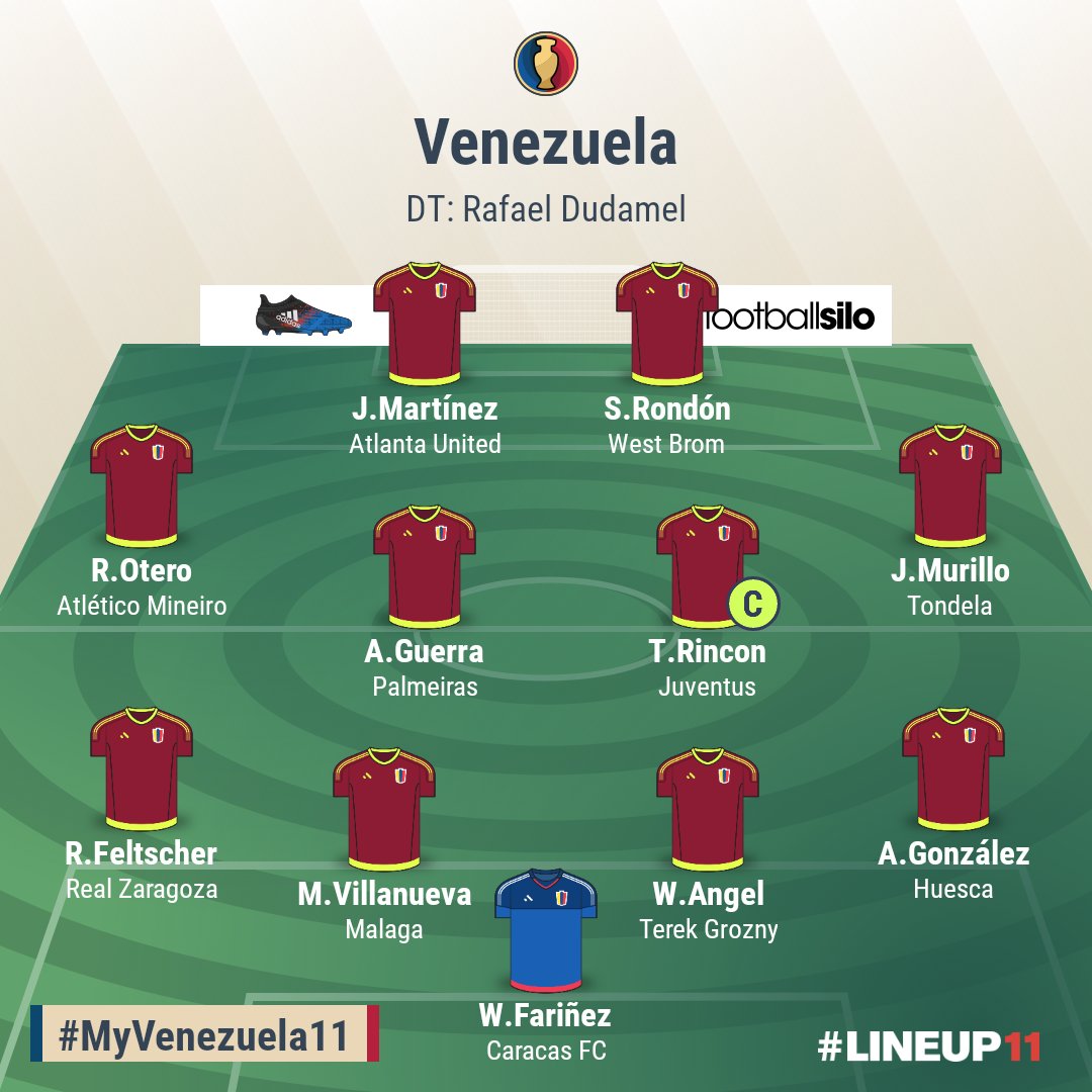 AlexYanezFC's tweet photo. #Vinotinto | Así formará #Venezuela ante #Perú en partido por el premundial a Rusia 2018 #VamosVinotinto https://t.co/uDZ7ogB0lv