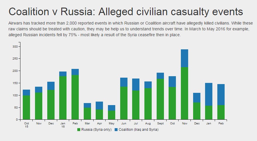 C7o2ISSVwAEq8VA.jpg:large