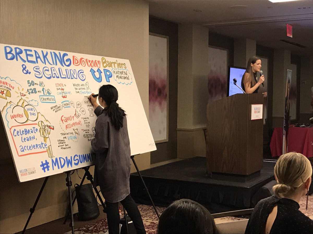 ImageThink's tweet photo. Break barriers and Scale up. The magic happens after you try! @kathrynminshew #milliondollarwomen #MDWSummit #imagethink https://t.co/7UGFzp1IqR