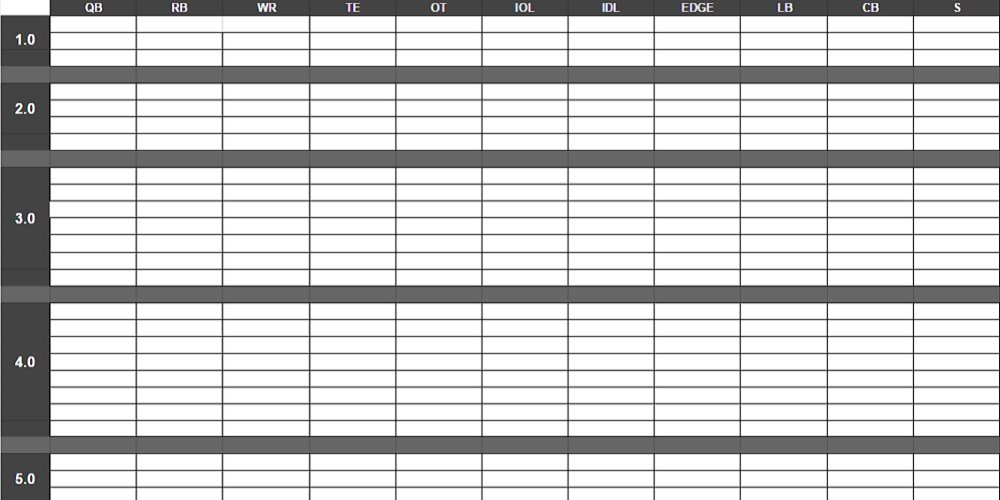 On April 1st, you can see who <a href="/ITPylon/">Inside the Pylon</a> placed in each tier.

It was fantastic to help them set the board!

insidethepylon.com