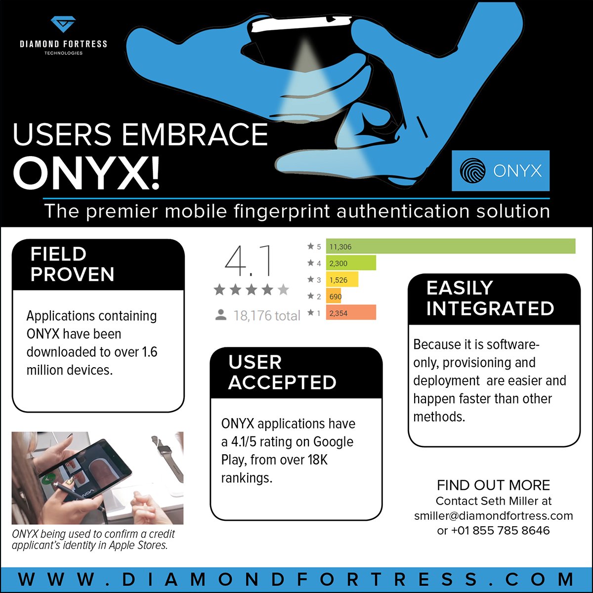 Diamond Fortress tweet media