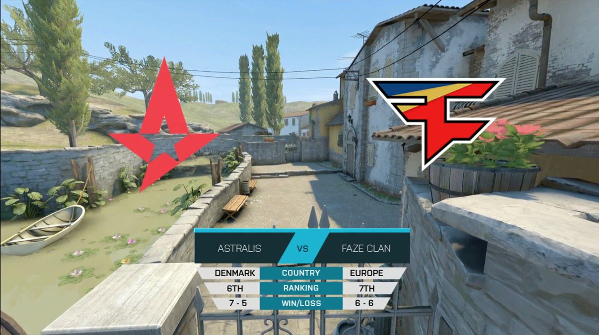 FaZeClan's tweet photo. A rematch of the FaZe Clan vs Astralis Grand Final is our game today in the @ESLCS Pro League! Watch live:

https://t.co/cuSvo10lHB #FaZeUp https://t.co/gooH3WJN8g