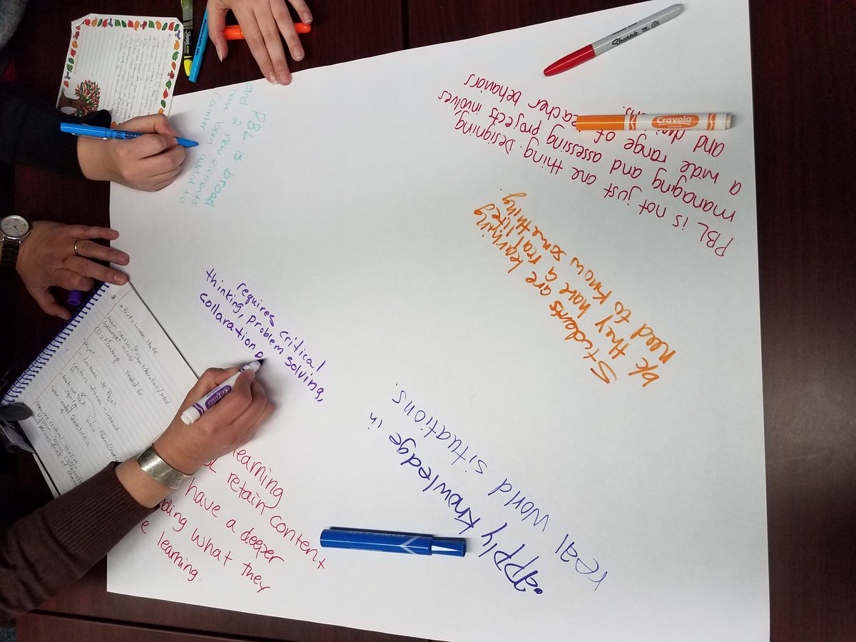 PBL Session underway RIGHT NOW!  Love the collaboration among this group of BTs! Thanks, @SJHSAycock and @bmtsport1988!  #jcsbtsp