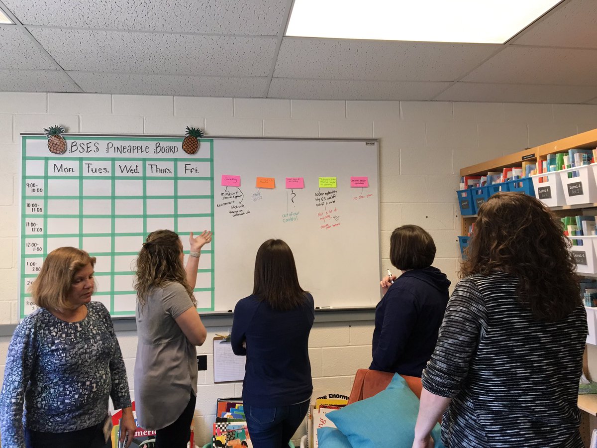 as4myers's tweet photo. Our"Problem Trees." Every organization has "problems." Why do they exist & are we contributing to them or providing solutions? #BSESsit https://t.co/wpX4ruruJY