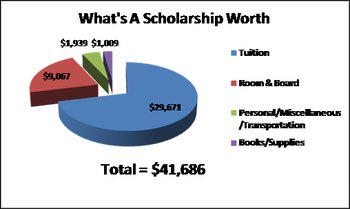 nteel001's tweet photo. @EddieComeaux (Fill in the blank)

1. Div. I athletes are reminiscent of slaves

2. The NCAA is money hungry and evil to athletes
#Athletics https://t.co/kzmcTNllda