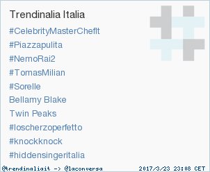 #knockknock è appena entrato in tendenza occupando la posizione 9 in Italy. Altre tendenze trendinalia.com/twitter-trendi…