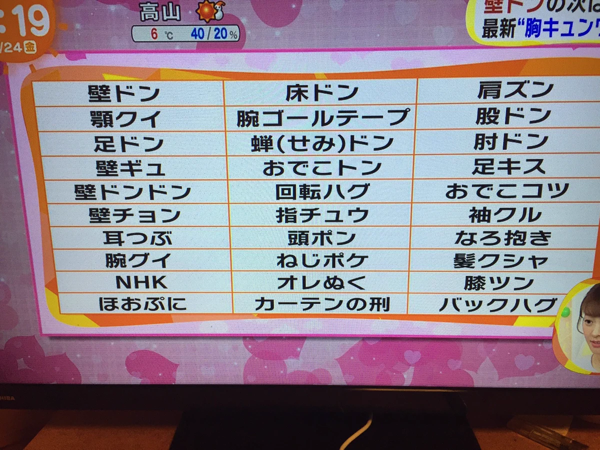 女性がやって欲しい胸キュンシーンのまとめがこちらｗｗ