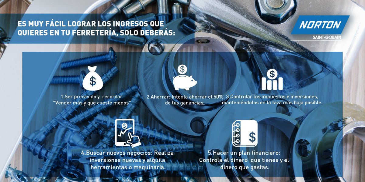 NortonColombia's tweet photo. ¡Sabemos que tu negocio 
es lo más importante! Sigue
estas recomendaciones para incrementar los ingresos en tu ferretería este 2017. https://t.co/bYTA4Thls7