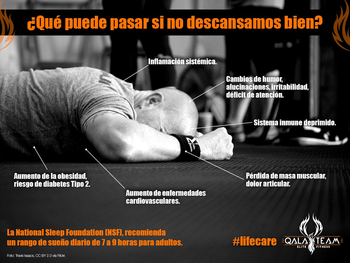 qalateam's tweet photo. ¡Recuerden que hay que cuidar de nosotros de manera integral! A dormir bien y procurarnos un descanso adecuado. #lifecare #QalaTips https://t.co/QlBLAhwMeu