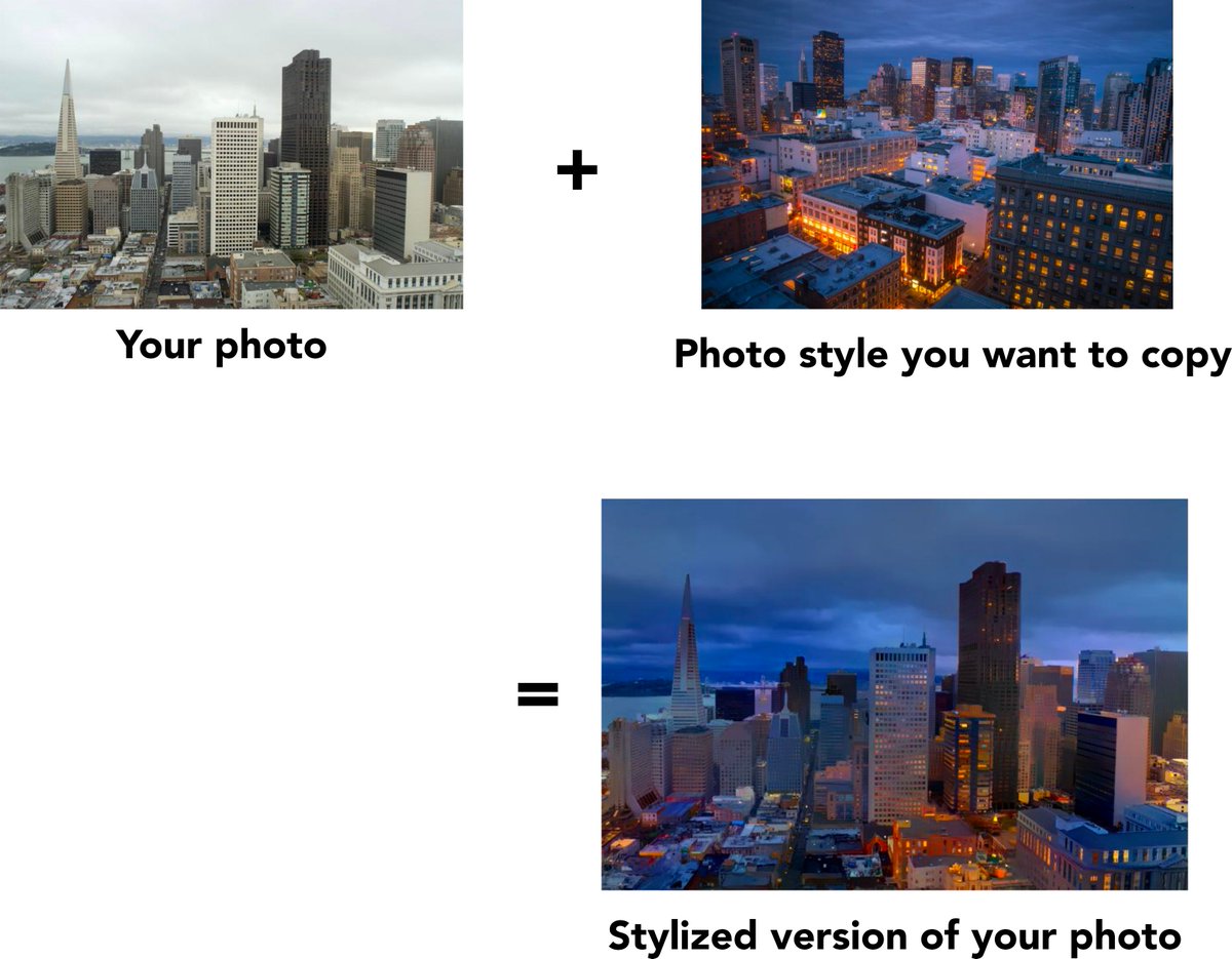 ageitgey's tweet image. The new Deep Photo Style Transfer paper from Cornell and Adobe is super cool!
arxiv.org/pdf/1703.07511…