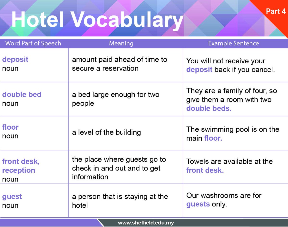 Sheffield Academy (SheffieldMY) Twitter