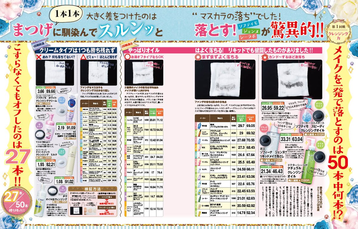 Ldk クレンジング