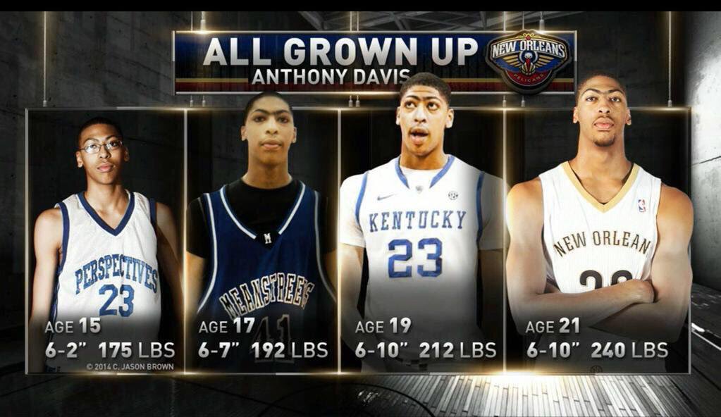 buzzbasketball8's tweet photo. RT 6ixManRT: Anthony Davis went 0 to 💯 real quick... 😳⛹🏽 https://t.co/snRo27Wjcb