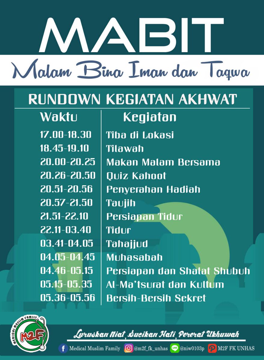 #mabitASYIKpart#3

ayoo joinn.hari ini banget 😁🙏🙆