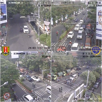 8.20 WIB Hutama Karya
Lalin terpantau lancar dr semua simpang #lalinSMG