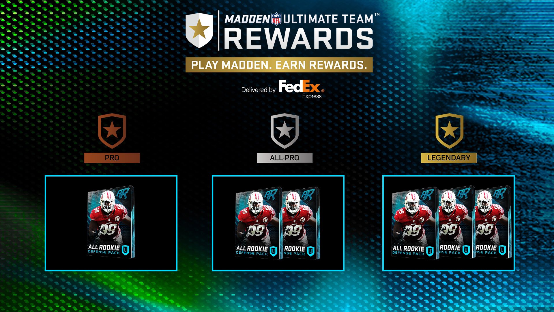Madden Ultimate Team on Twitter "All Rookie D tomorrow plus NFL Draft