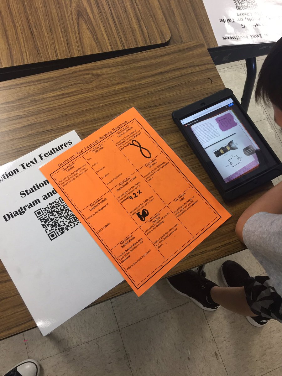K_Luckenbaugh's tweet photo. QR stations for text features!  Students demonstrated how they help us to read nonfiction texts.  @Kbkpetty @ReneaKern  @SeabournElem https://t.co/o1RGtwx06p