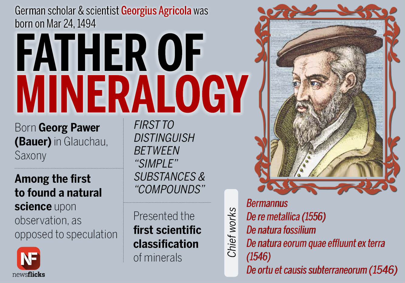 Newsflicks on Twitter: "Georgius Agricola, who presented the first  scientific classification of minerals, was born on Mar 24, 1494… "