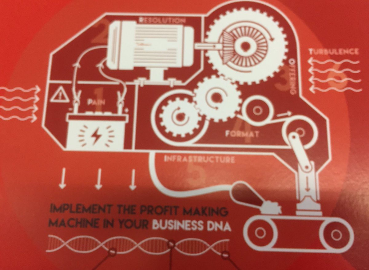 NeleBuysmans's tweet image. Happy birthday @techtomar ! Congrats with your #profitmakingmachine framework &amp;amp; trainings. Very usable for big &amp;amp; small companies