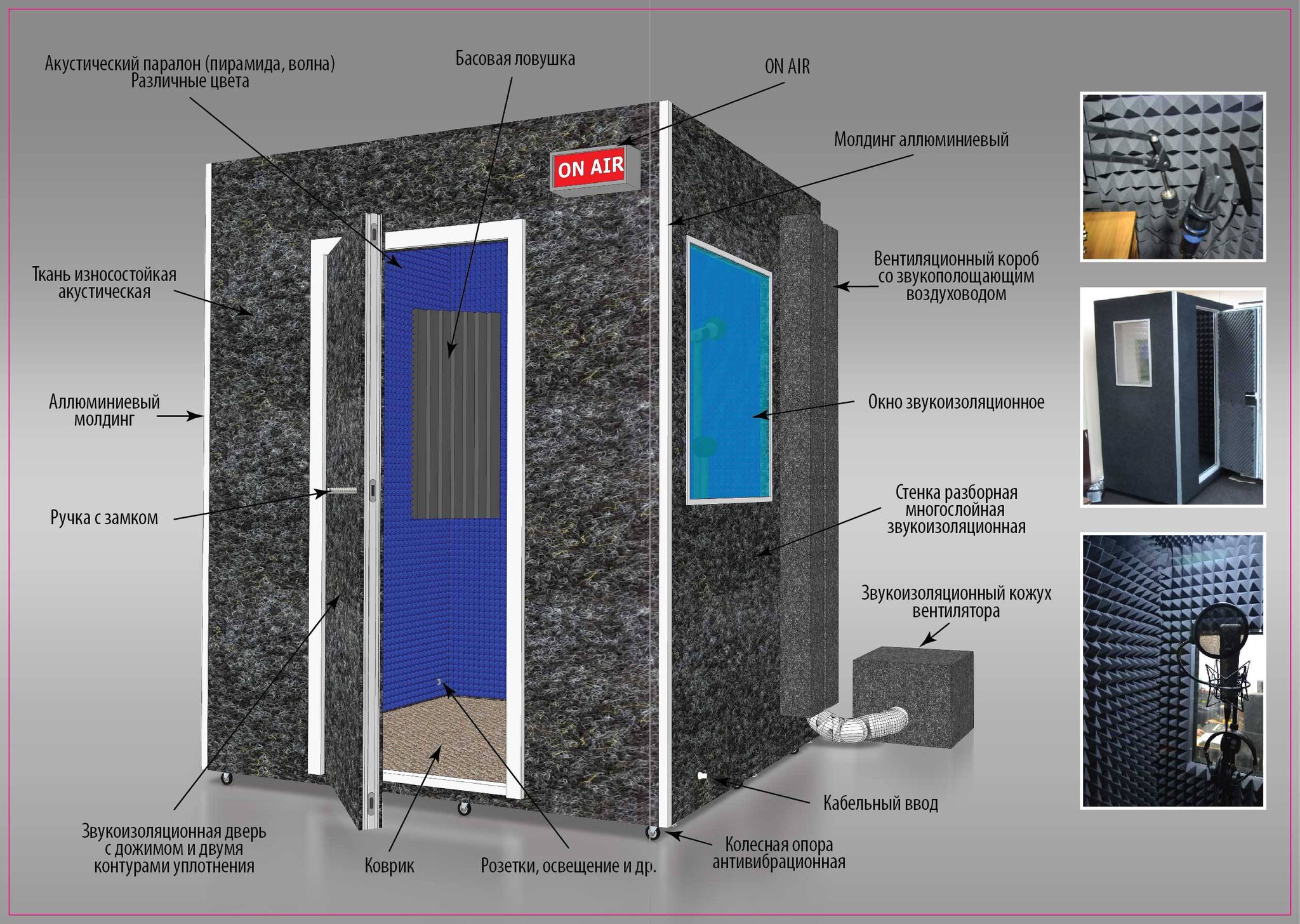 Звукоизоляция форум. Чертеж звукоизоляционной кабины. Звукоизоляция Акустик 1200 2400. Кабина для звукозаписи вентиляции. Чертеж акустической кабинки.