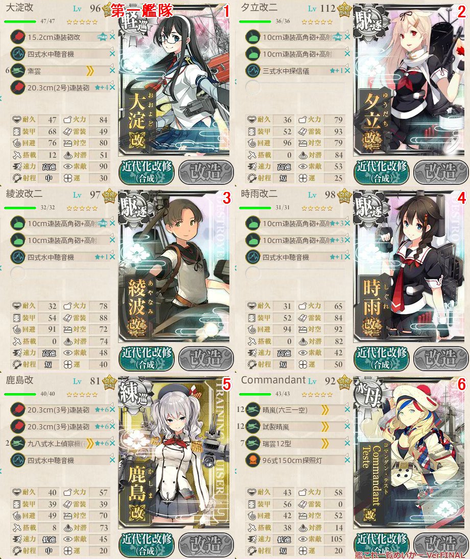 れせ 6 3開発資材集め 遠征の関係で大発積めない駆逐勢で 航空偵察が大淀12 5 鹿島3 5の計16で成功は確定 大型探照灯を使いたかったのでコマちゃん採用 11 11 9 7あれば 多少撃墜されても大成功やろという算段 消費は軽いので入渠ドッグが空いて
