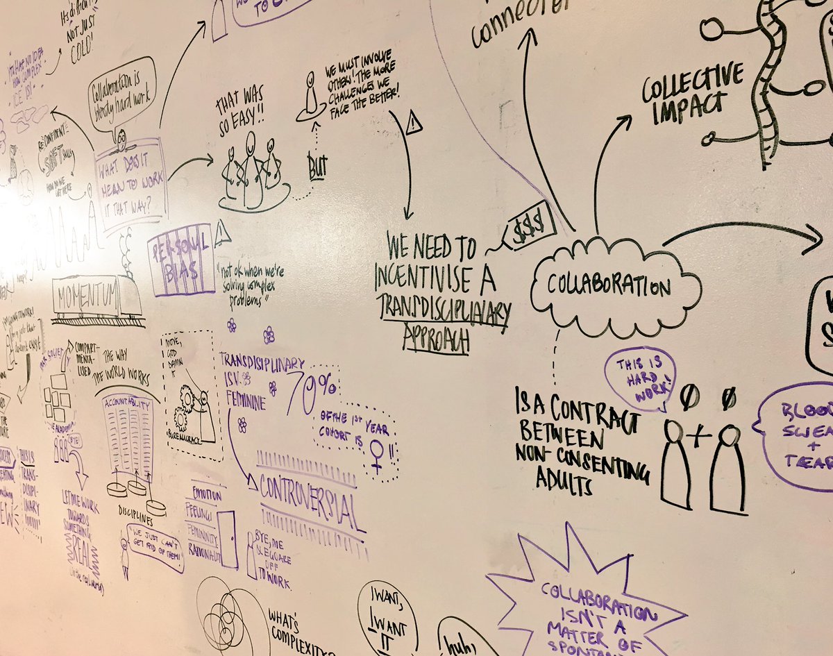 sabpopin's tweet photo. A thought provoking discussion last night @WeAreMeld thanks to our panellists @MiekevdBijl @martinsw Agata Imielska #meldevents #designsalon https://t.co/k0BgHi4Y1M