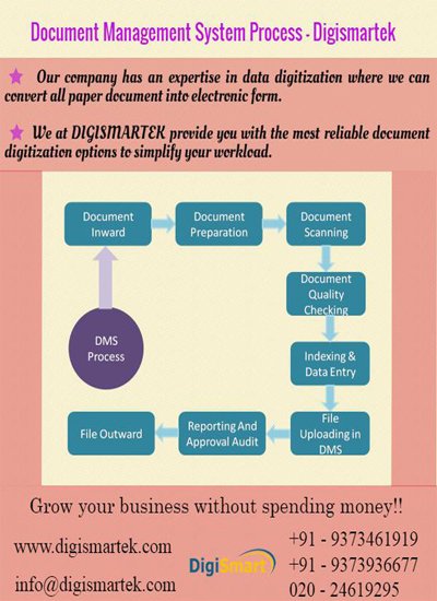 DigiSmartek's tweet photo. #Digismartek
#DocumentManagementSystem #DigitizationServices #Electronic #KYC #Bank #ContentManagementSystem
https://t.co/17e6svLVB3 https://t.co/mcYyDUEr1c