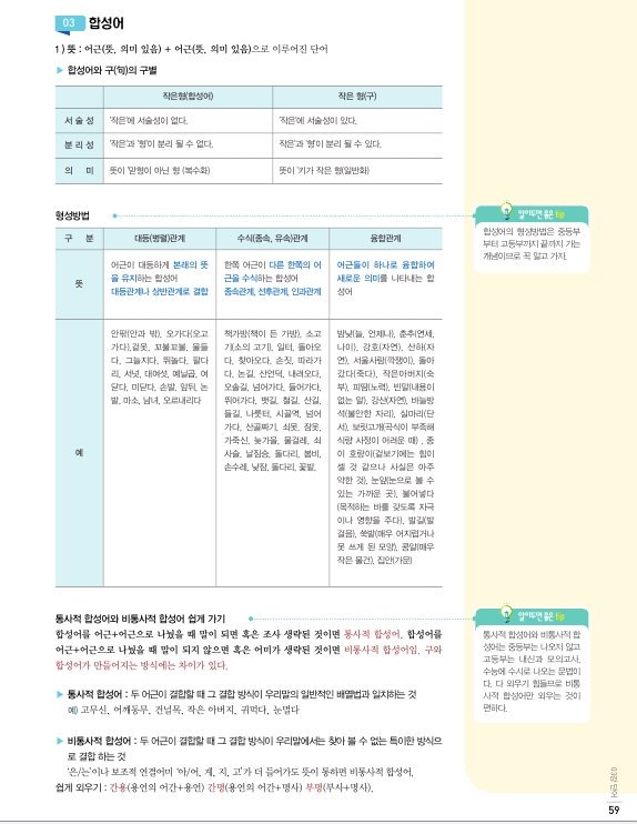 housecheon's tweet photo. #뿌리깊은나무 #뿌리깊은나무문법 #국어문법 #국어문제집 #문법 #떠먹는국어문법 #수능문법 #수능특강 #공무원 #공스타맞팔 #국어과외쌤 #국어과외 #소수정예수업 #국어팀수업
#지방직공무원 #경찰공무원  #서울시공무원 #교사스타그램🤓 #교사  #쌤스타그램 https://t.co/LLtIQnRawU