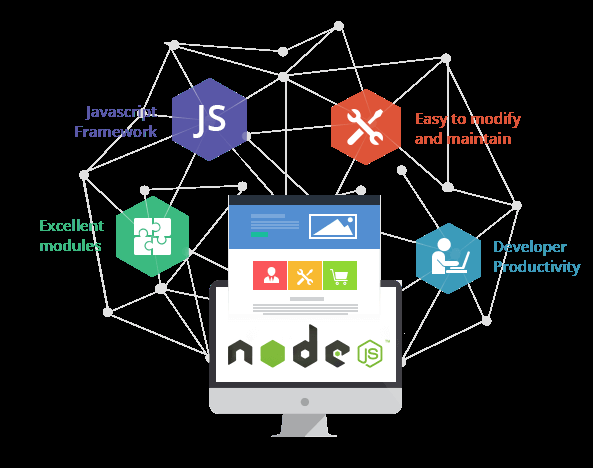 vibrantin's tweet image. Build fast, scalable and real time applications with best #Nodejs_development_company and drive #huge_benefits.  goo.gl/9wy0or
