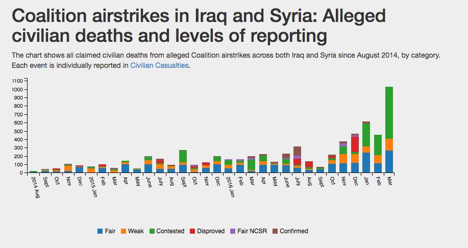 C7r2LYLXUAUIgWz.jpg:large
