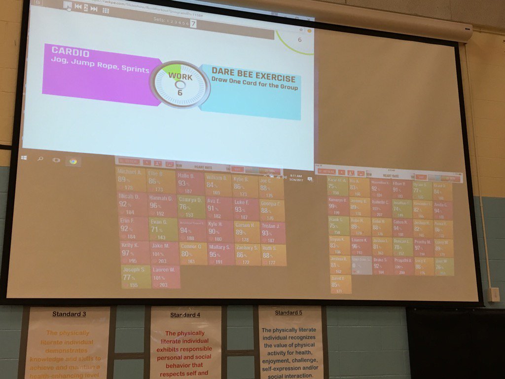 Jeanbvoms's tweet image. This is how OMS sts get 20 min in THRZ w Polargofit, RackPE and Darebee cards @PolarGlobal @RackPE #PhysEd