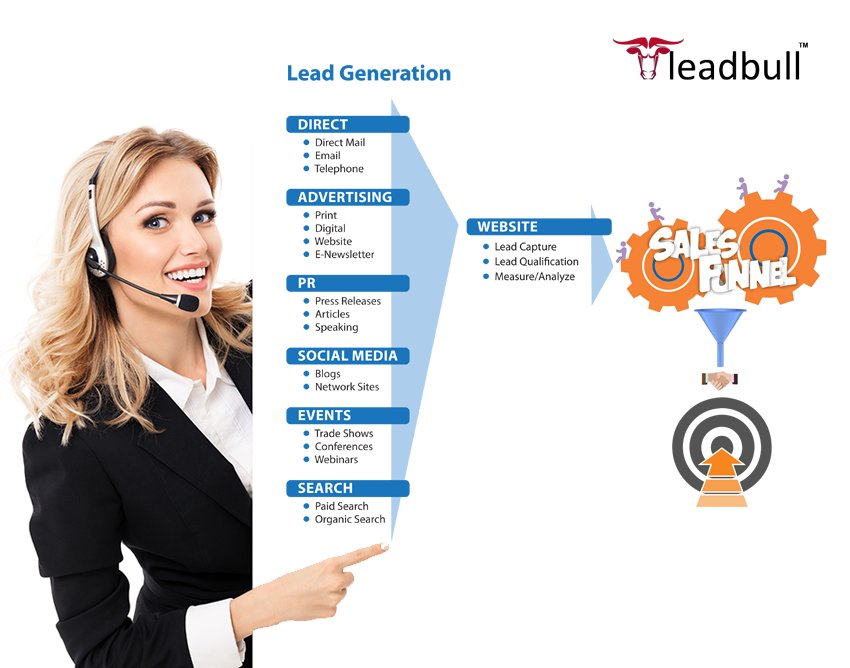 leadbullindia's tweet photo. How to Get #Business #Leads Via Boosting #WebTraffic? If you need #Leadgeneration services knock us OR ring us : 022 6060 9111 🎣 https://t.co/DqMJh5AeSB