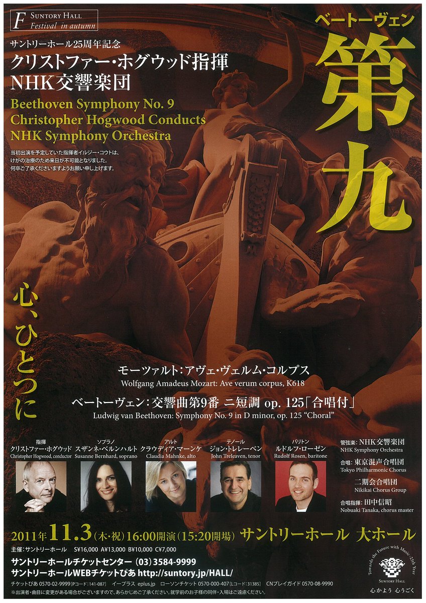 N響（1）】1986年10月12日、サヴァリッシュ指揮NHK交響楽団の