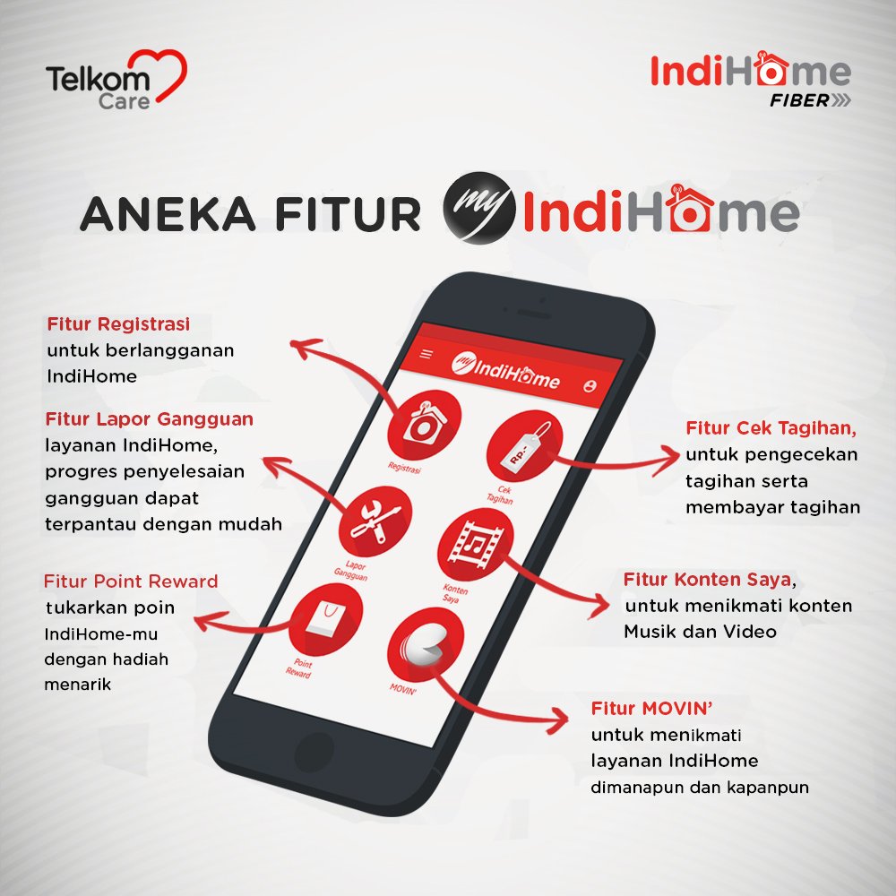 Telkom_EYF's tweet photo. Masih ragu untuk download My IndiHome? Simak beberapa fitur unggulannya yuk! https://t.co/JDliQmqo9q