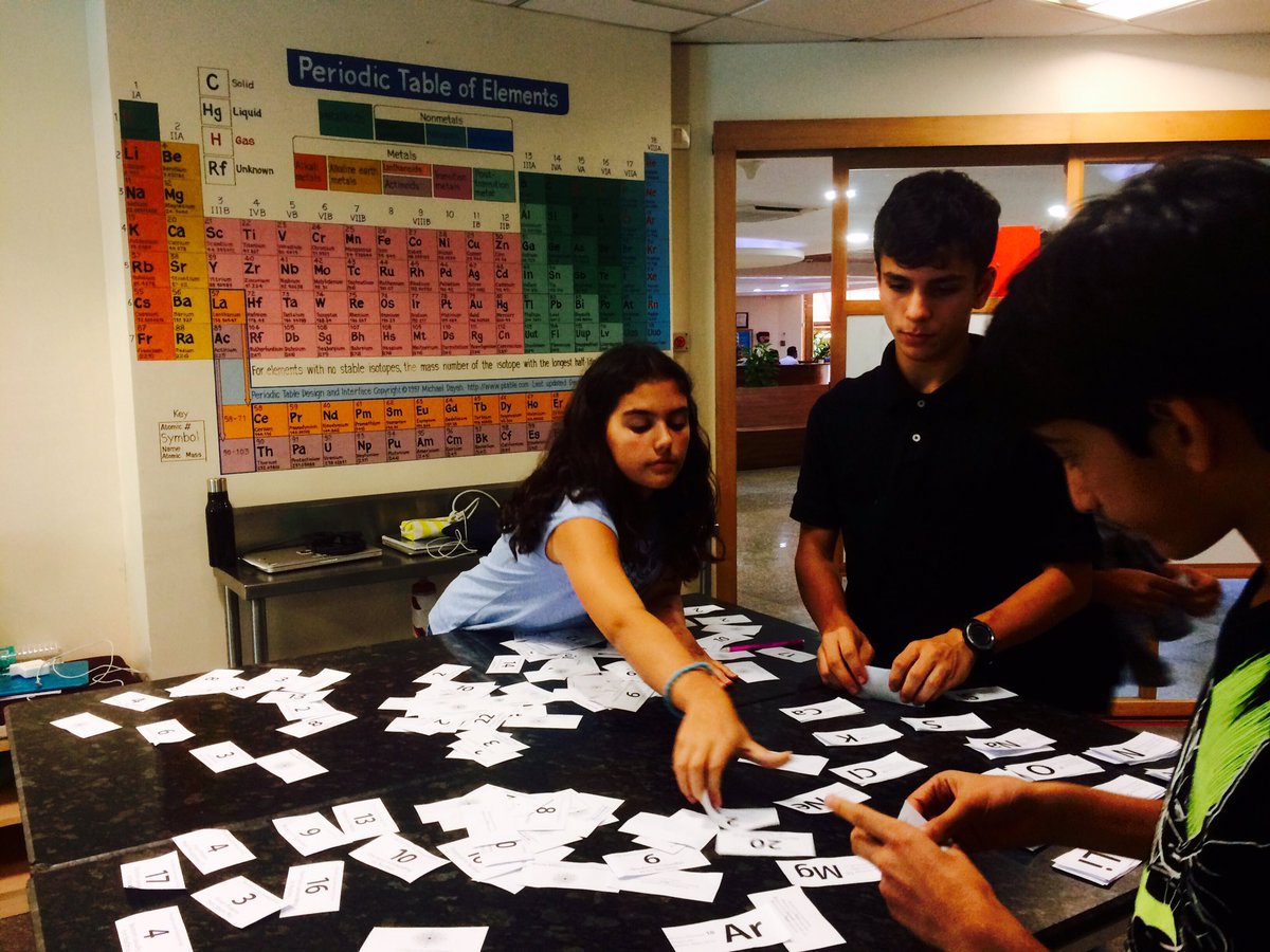 jchumblecrofts's tweet photo. #engaged 8th graders in chemistry class during Friday last block @ASBIndia @SamBourke6 #gamestomakethemthink #chemisawesome #elementgame https://t.co/WGc0Hyybcr