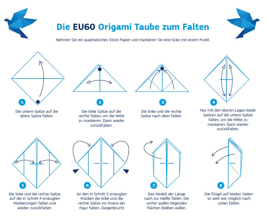 Daniel Fritz On Twitter Howto Die Original Eu60 Origami