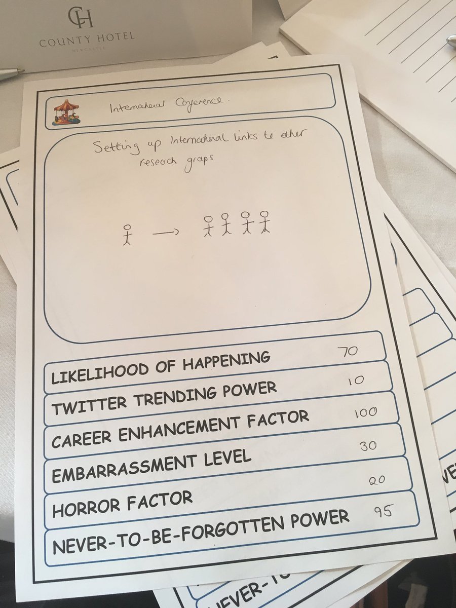 HannahMerrick1's tweet photo. Prof Cheryl McEwan has us playing Top Trumps to think about our concerns and experiences of attending conferences #NEDTC https://t.co/C878Db5i1j