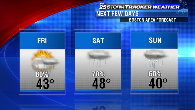 NetworkAssist's tweet photo. fox25news: RT FOX25Shiri: Plenty of dry times in here... But an overall wetter turn in the forecast. Timeline on s… https://t.co/6jHFF0Dvh4