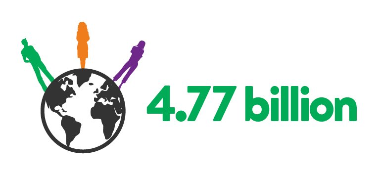 Doro UK & Ireland tweet media