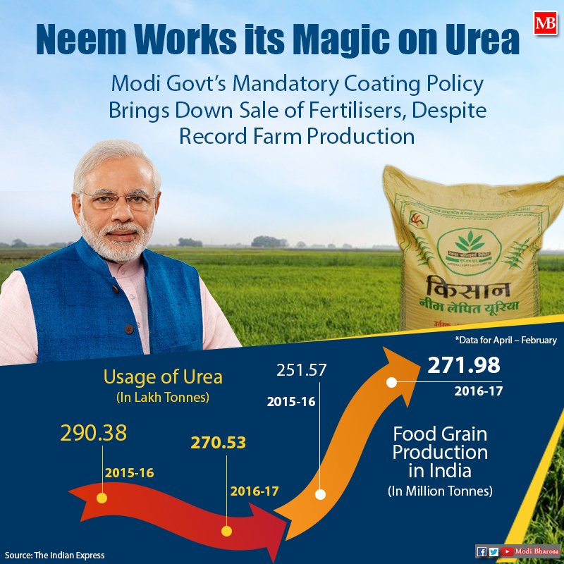 Lakshya2019's tweet photo. Neem works its magic on #urea
#NeemCoating https://t.co/dNxw3IRP1z