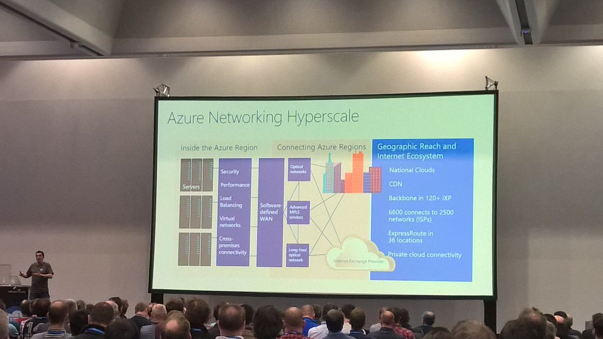 Eddydsdf's tweet photo. #azure networking session #MSTechSummit https://t.co/YeSEgdPBuD