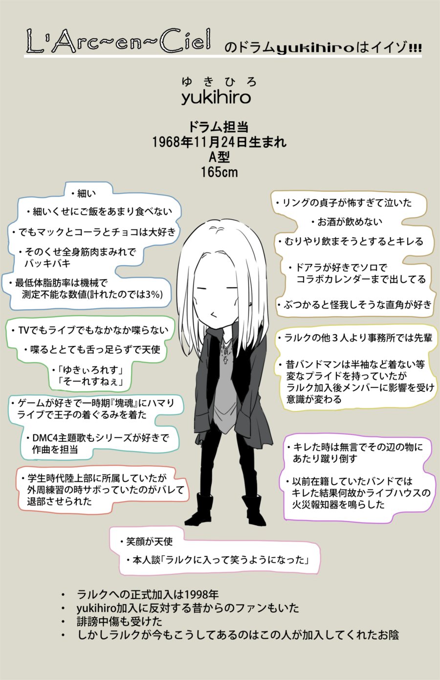 らるくじ yukihiro 盗