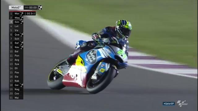 blogenboxes's tweet photo. .@FrankyMorbido12 domina los últimos libres de #Moto2 #QatarGP, seguido muy de cerca por @alexmarquez73 #QatarGP https://t.co/ZtBZB7tiBL