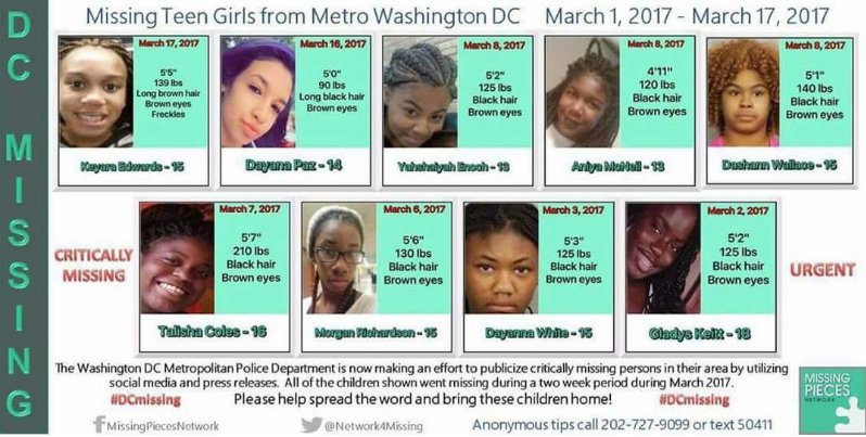 14 black girls go missing in DC, yet no media coverage
