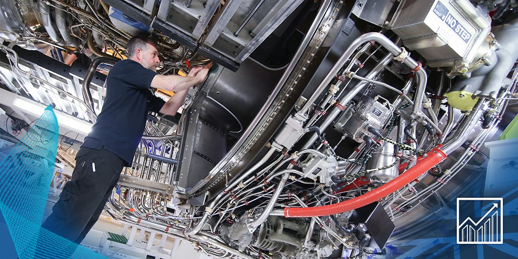 Proud to be a British company: we contribute £12.2 billion to the UK economy, that’s 0.7% of UK GDP